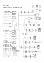 76D flattener n°80 for FC-76DS/DC