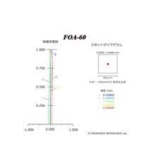 FOA-60 (OTA) zonder accessoires