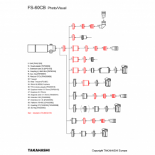 Takahashi FS-60CB, tube complet avec accessoires