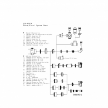 Takahashi Flattener 1.01X voor FSQ-85EDX