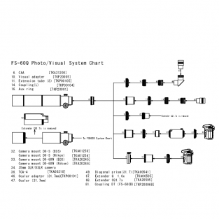 FS-60Q, tube complet avec accessoires