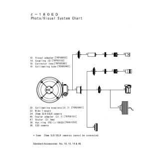 Epsilon E180 F/2.8 astrograph, compleet