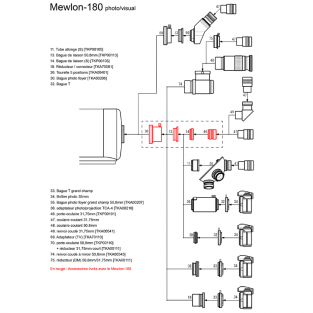 Tube optique Takahashi Mewlon-180C