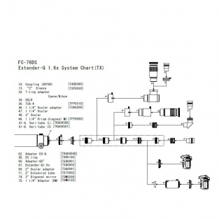 FC-76DS (OTA) tube seul