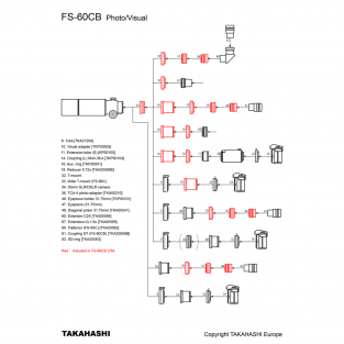 FS-60CB fluorite, compleet met accessoires