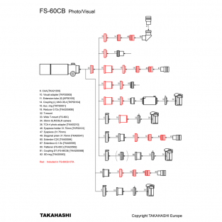 Takahashi FS-60CB, tube complet avec accessoires