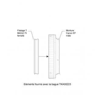 T Mount (M42*0.75) CANON EOS