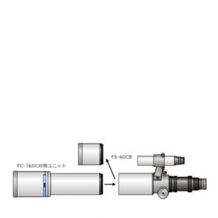 Objective unit upgrade FS-60CB to FC-76DCU