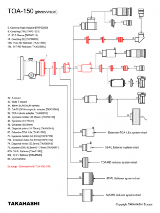 TOA-150 (OTA) tube seul